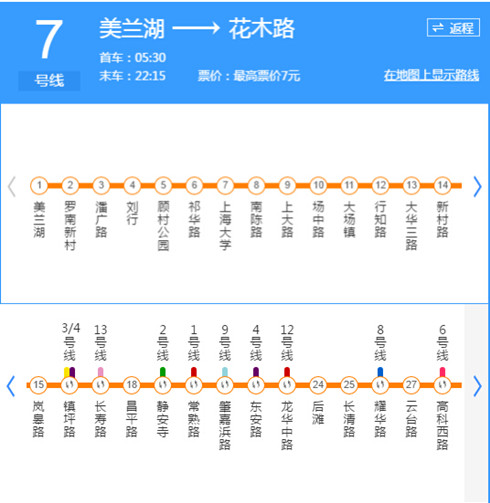 上海市地铁七号线线路图、时刻表
